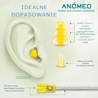4. ANOMEO Earplugs – PROFESSIONAL