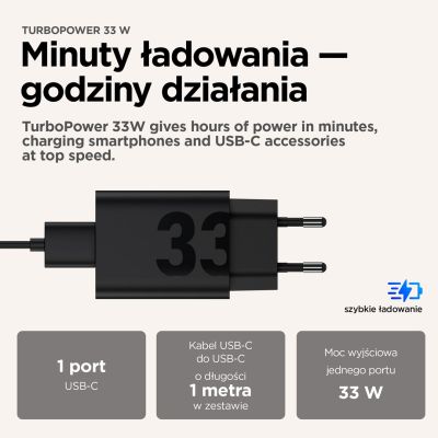 3. Motorola 33 W Mains Charger