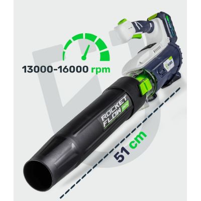 13. 20V Cordless Blower, 137 km/h W04401 WUBER