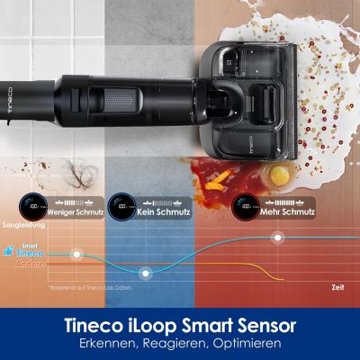 12. 2-in-1 Wet and Dry Upright Vacuum Cleaner Tineco Switch S7 Stretch Premium