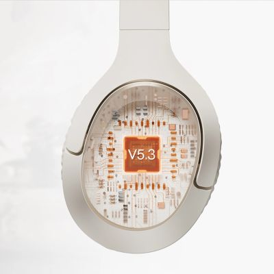 7. QCY H2 Pro ENC Bluetooth 5.3 Over-Ear Headphones - White