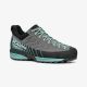 Scarpa MESCALITO GTX WOMAN Women's Adult Gray, Aqua Color
