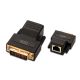 2. Digitus DVI extender over twisted pair cat.5/cat.6