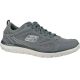 5. Skechers Summits-South Rim M 52812-CHAR shoes 