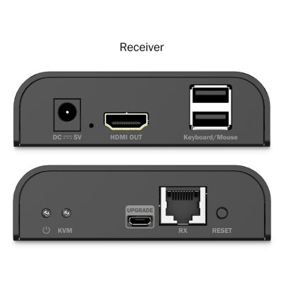 4. HDMI 4K/60Hz twisted pair extender with USB 2.0 KVM over IP 1G or up to 120m/200m, max. 253 receivers, touchscreen - set
