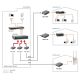 5. LevelOne Web Smart Series FVS-3120 Media Converter - RJ-45 / SC Single Mode - Up to 20km (FVS-3120)