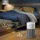 5. PHILIPS AC 2220/10 air purifier