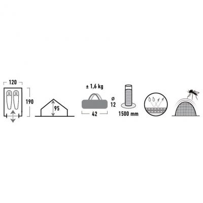5. High Peak Minipack 2 tent 10155