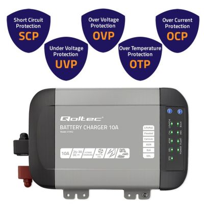 3. Qoltec Intelligent Monolith Charger for LiFePO4 AGM GEL SLA Batteries | 10A | 24V