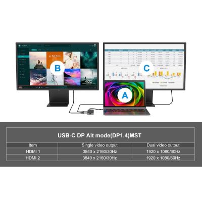 12. Conceptronic DONN14G Docking Station Wired USB 3.2 Gen 1 (3.1 Gen 1) Type-C Gray