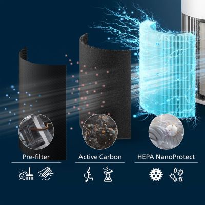 6. PHILIPS AC 2220/10 air purifier