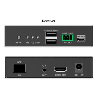 2. Additional receiver for DS-55348, HDMI 4K/60Hz fiber optic extender with KVM USB 1.1 over IP 1G or up to 40km/300m/IP 1G