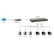 3. LevelOne FGU-5021 Switch - Unmanaged - 48 x 10/100 + 2 x Combo Gigabit SFP - Rack-mountable