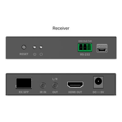 8. HDMI Fiber Optic Extender 4K/60Hz over IP 1G or up to 40km/300m, HDMI Loop-Out, IR Control - Kit