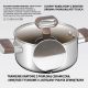 3. TITANCORE Pot with Lid 26 cm, 5.2 L MR-3560-26 MAESTRO