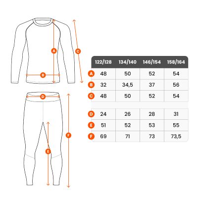 19. Thermal underwear spokey Furious Set Jr 928784 6114300000