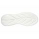 5. Skechers Slip-ins Bounder 2.0 shoes. Emerged M 232459-BKW
