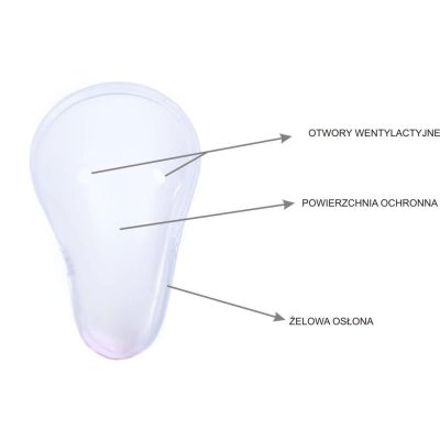 4. Men's Suspensor Crotch Protector - White -M