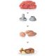 12. BOSCH MFW 68660 meat grinder