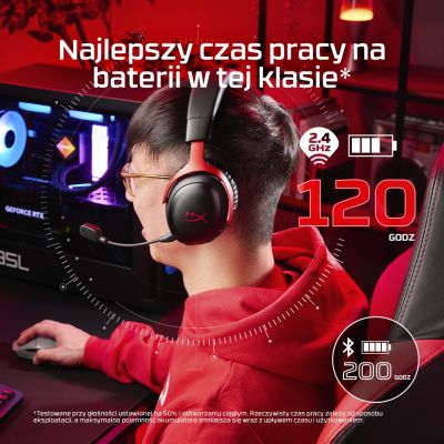 248. HyperX Cloud III Wireless – Wireless Gaming Headset (Black)