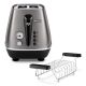DeLonghi Distinta CTIN2103.TB Electric Toaster