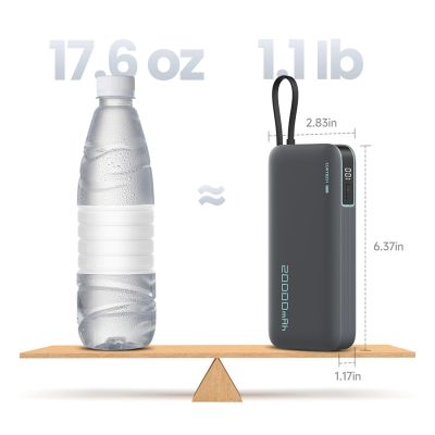 2. Cuktech CUKP200NGLDG 55W 20000mAh Powerbank with Built-in USB-C Cable - Gray