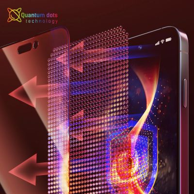 3. Tempered Glass 3mk Eye Care Protector for Apple iPhone 14 Pro