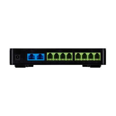3. GRANDSTREAM VOIP GATEWAY HT 818