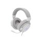 9. GENESIS Neon 764 Wired Headband Gaming Headset USB Type-A White