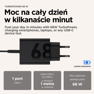 3. Motorola 68W Wall Charger
