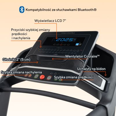 4. PROFORM CARBON TLX ELECTRIC TREADMILL