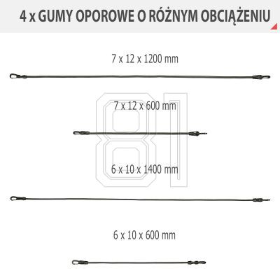 91. TX02 strength training set