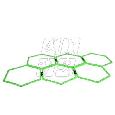 2. HMS SKR06 coordination grid