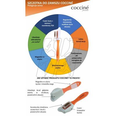 6. Coccine DA0234 Suede Cleaning Brush