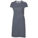 13. Helly Hansen Thalia 2.0 Dress W 34346 598