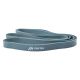 2. POWERBAND resistance band