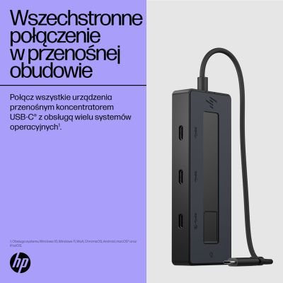 7. HP 4K USB-C Multiport Hub (EU)