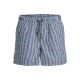 Jack&Jones men's JWHARUBA SWIM PRINTS SHORTS 12206537 NAVY BLAZER STRIPES
