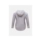 2. Women's PEAK PERFORMANCE W Discover Wind Jacket, gray