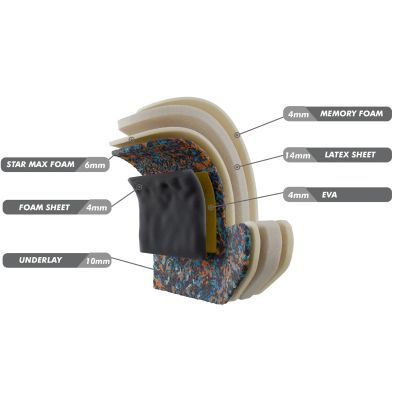 16. 16oz Boxing Gloves - ProFight - Legacy Series