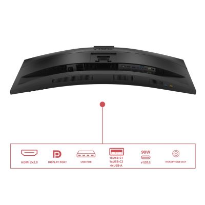 46. AOC monitor 86.3 cm (34") CU34E4CW 21:09 2xHDMI+DP+USB-C+Webcam Curv.