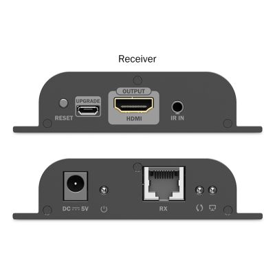 6. HDMI 4K/60Hz twisted pair extender cat.6 over IP 1G or up to 120m/200m, max. 253 receivers, IR control - set