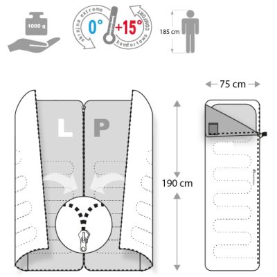 49. Meteor Dreamer Sleeping Bag 81124-81125