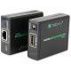 7. TECHLY EXTENDER HDMI HD 3D PO RJ45 UP TO 60M IDATA EXT-E70