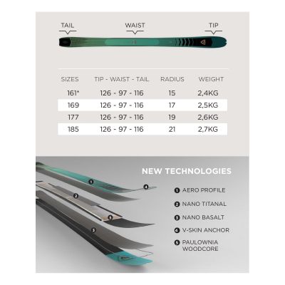 9. Rossignol ESCAPER 97 NANO OPEN ski touring skis