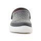 2. CROCS INMOTION CLOG SLATE GRAY 209964-0DA