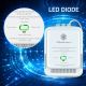 4. QOLTEC NATURAL GAS LEAK SENSOR | CH4 DETECTOR | NG | TUYA | WI-FI | 85DB ALARM | LED