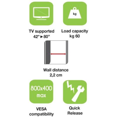 7. Techly ICA-PLB 840 TV Mount 2.03 m (80") Black