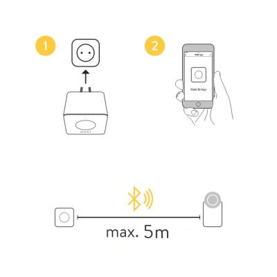 3. Nuki Bridge WiFi Gateway