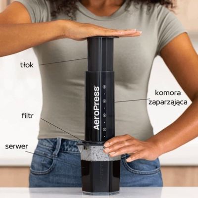 2. Aeropress XL coffee maker